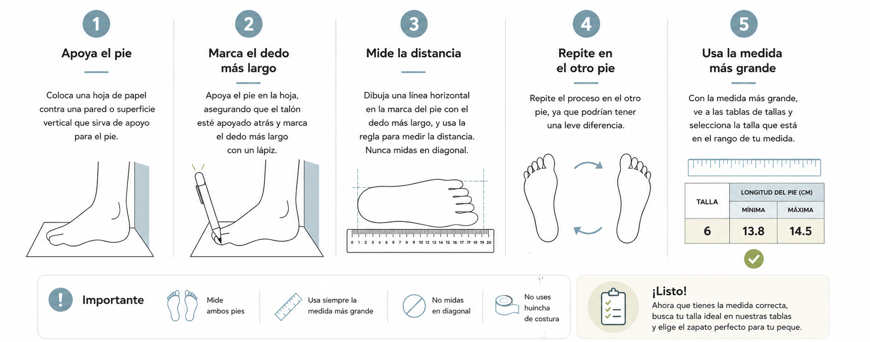Cómo medir el pie con papel y lápiz para elegir la talla correcta